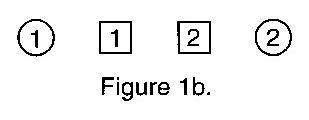 [Fig 1b]